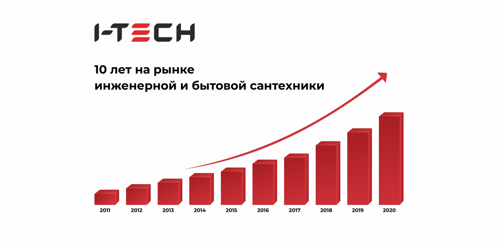Слайд_2.png